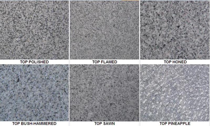 surface finished